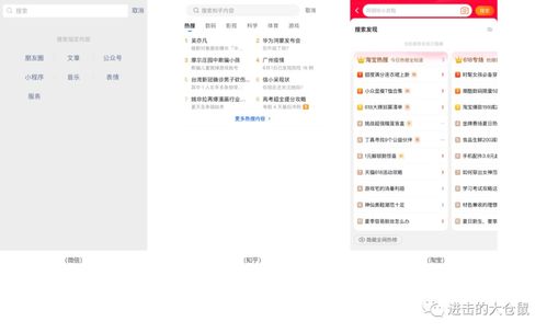 当你搜索时,发生了什么 上