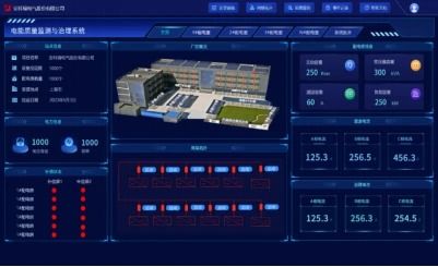 水处理行业电能质量监测与治理系统解决方案与数据处理服务