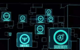 每周AI应用精选 金融声纹反欺诈与混合固态激光雷达驱动数据处理服务创新